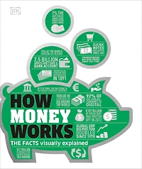 How Money Works - Édition anglaise