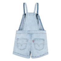 Salopettes Levis- Bleu Pale 