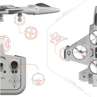 Remote Control Thunderbolt Jet X-2 Stunt Drone