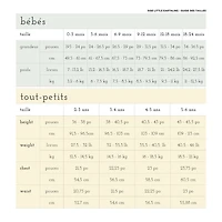 t-shirt à manches volantées imprimé citron RISE Little Earthling