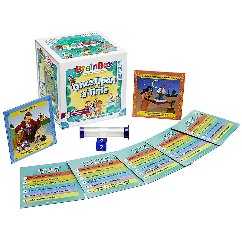 Brainbox - Once Upon A Time - English Edition