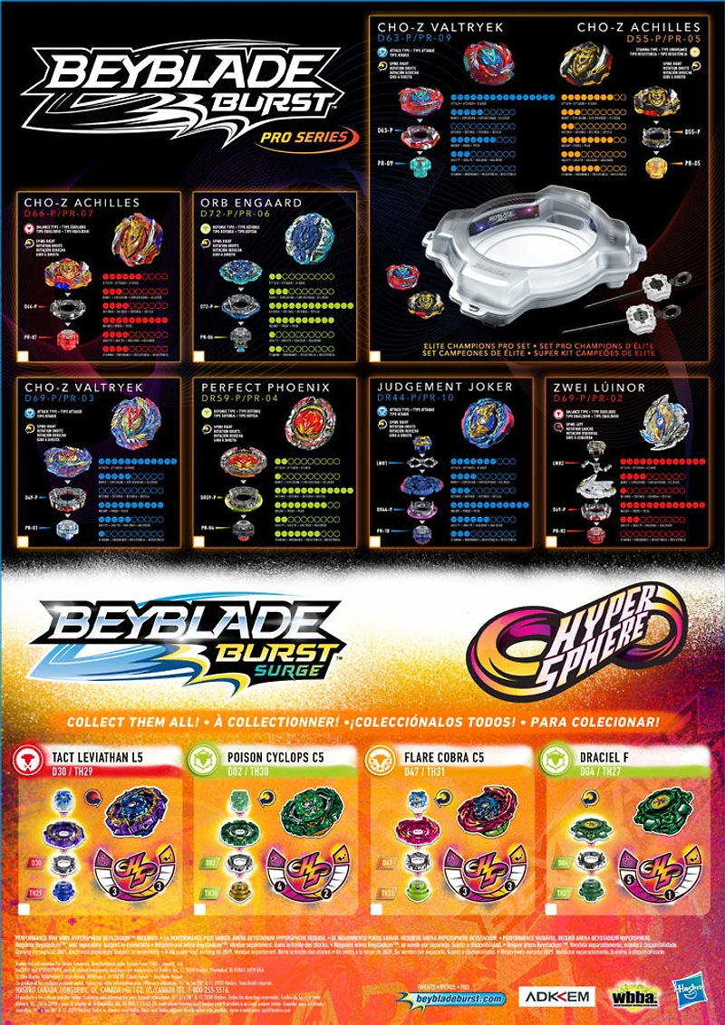 Beyblade Burst Pro Series, Trousse de départ Judgement Joker