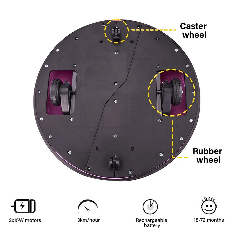 Voltz Toys Round Bumper Rotation à 360° avec télécommande