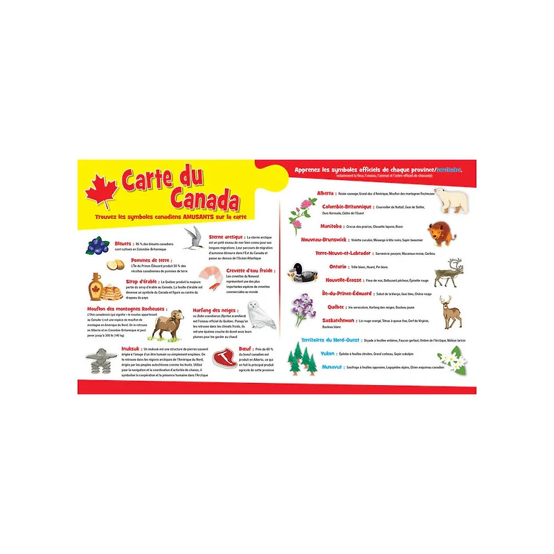 Masterpieces Puzzle Company Canada Map 36 Piece Floor Jigsaw Puzzle - English Edition