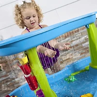 Step2 Table D'Eau Des Averses De Pluie