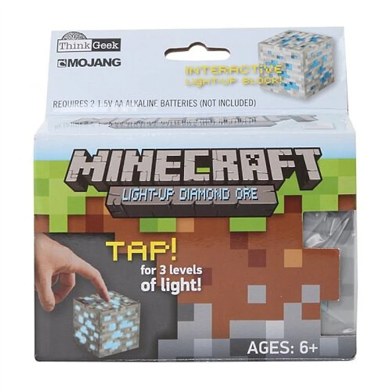 Minecraft - diamant Ore