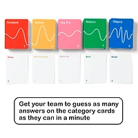 That Sound Game - That Sound Game -  Family Version - Édition anglaise