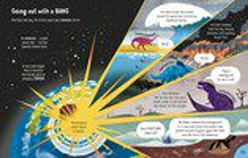 Lots of Things to Know About Dinosaurs - English Edition