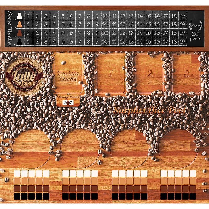 "Latte Throwdown" - Édition anglaise