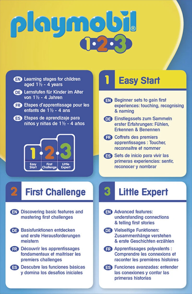 Playmobil - Policier avec chien