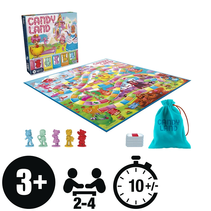 Candy Land Board Game (2025 Edition)