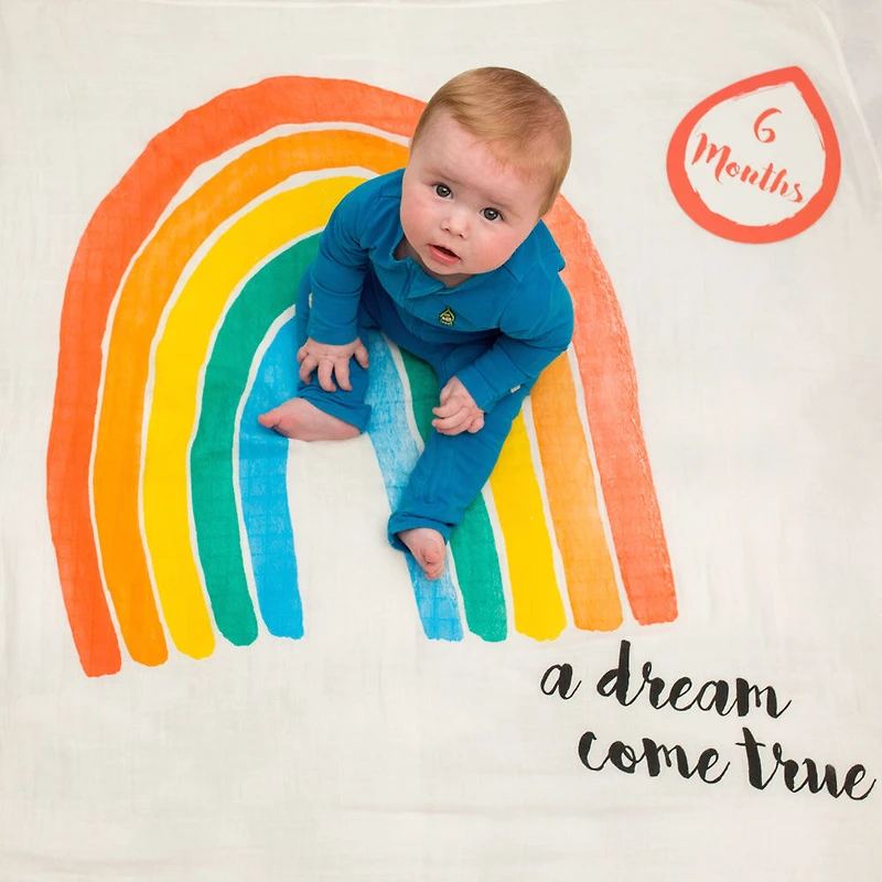 Lulujo - A Dream Come True Milestone Blanket - English Edition