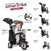 smarTrike: Infinity - Trike Aménageable NOIR (Trike qui transitions avec les enfants) - Notre exclusivité