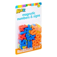 Magnetic Numbers and Signs