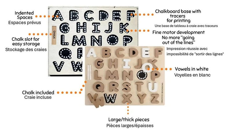 Puzzle alphabet avec base de tableau - Creative Beginning