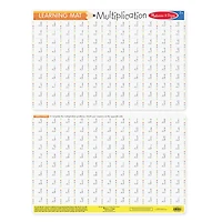 Multiplication Problems Write-A-Mat - English Edition