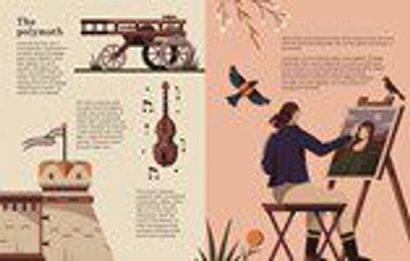 Leonardo da Vinci's Life of Invention - Édition anglaise