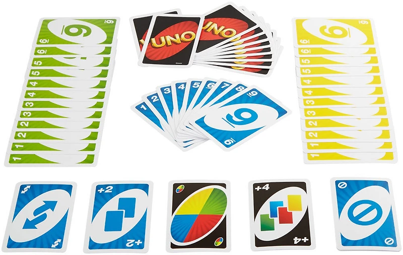 Jeu de cartes UNO