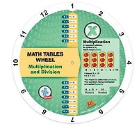 Multiplication And Division Wheel - French Text