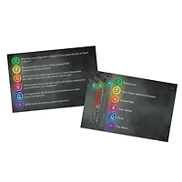 USAopoly TRIVIAL PURSUIT: Dungeon & Dragons Ultimate - Édition anglaise