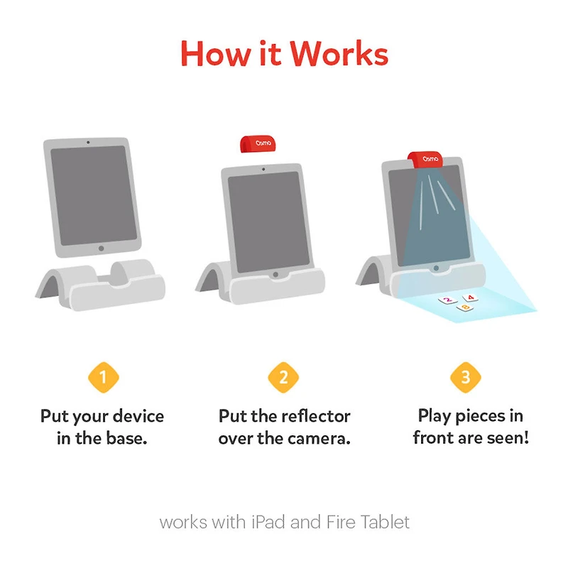 Osmo Math Wizard et le Fantastic Food Truck