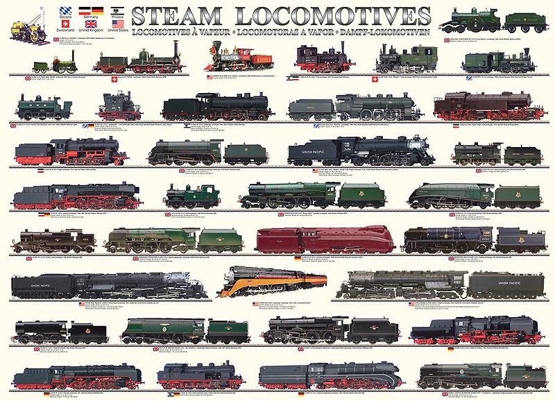 Eurographics Steam Locomotives 1000 Piece Puzzle