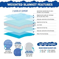 Jurassic Park Kids Weighted Blanket (36 x 48 inches), 5lbs