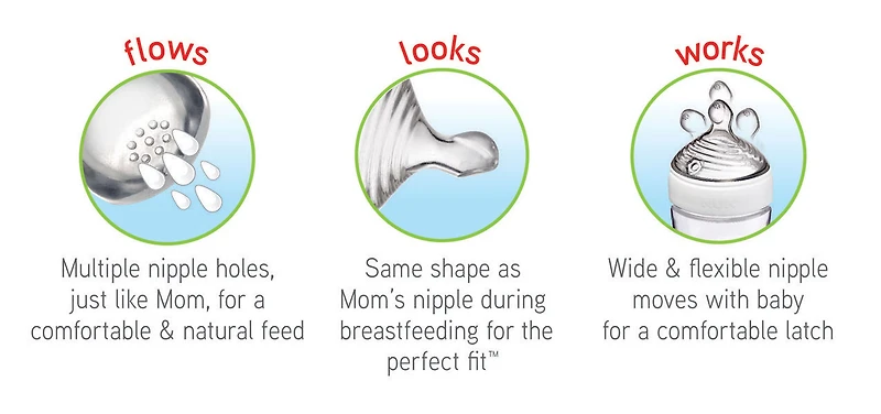 Simply Natural avec Conception Emballage 2 Biberon de 9oz.