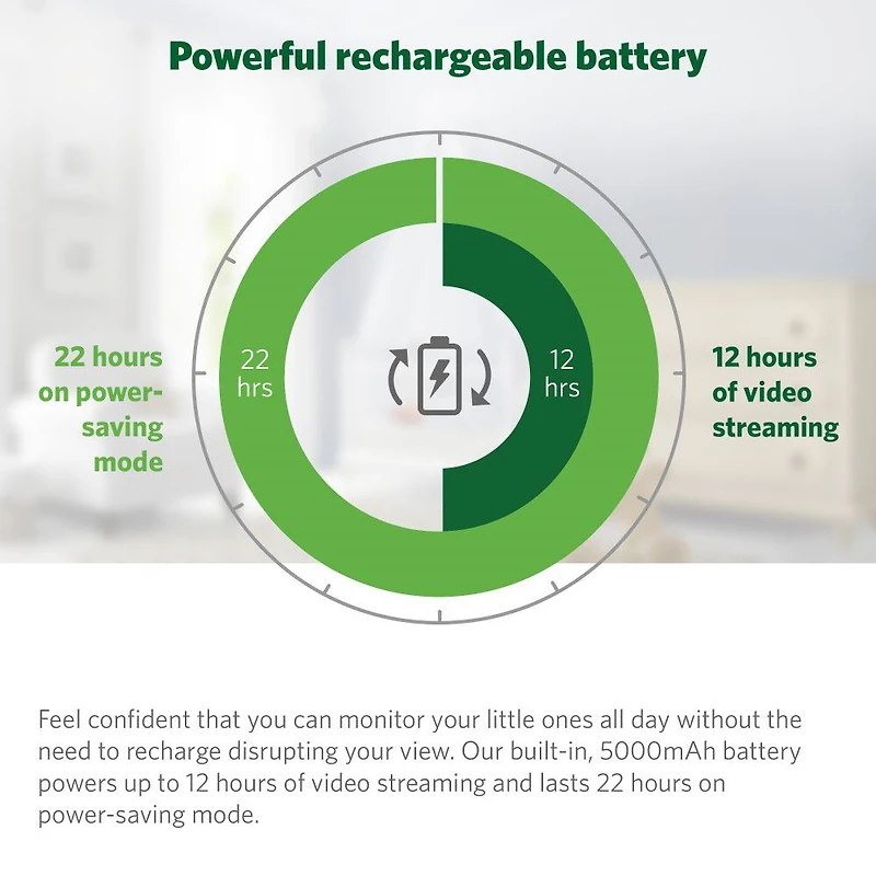 LeapFrog Moniteur de bébé Wi-Fi 1080p panoramique à 360 degrés et inclinaison à 2 camér affichage haute définition 720p de 5 po, veilleuse, vision nocturne couleur, LF925-2HD (blanc)