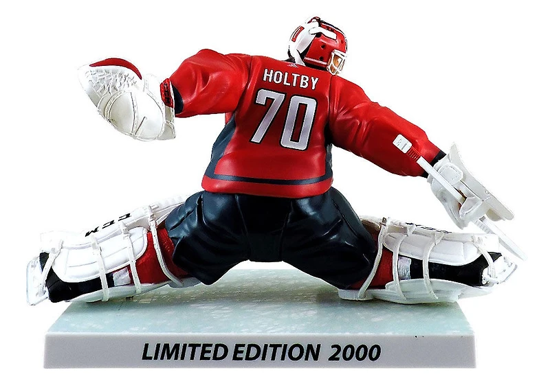 Braden Holtby Washington Capitals 6" NHL Figure