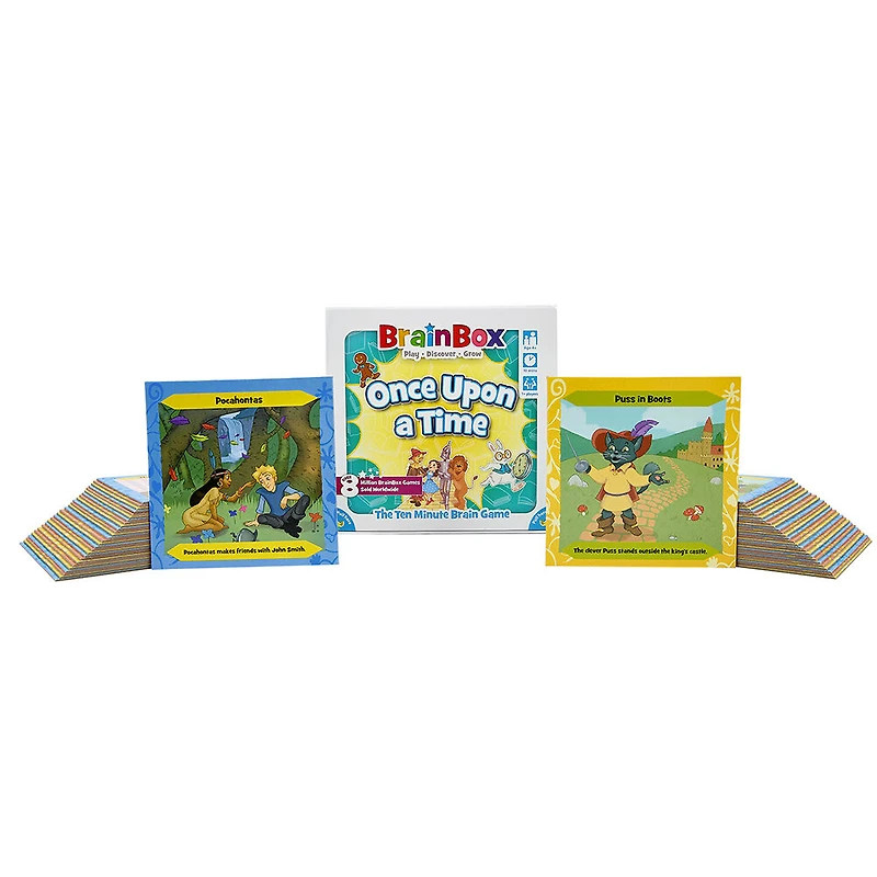 Brainbox - Once Upon A Time - English Edition