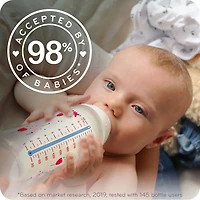 NUK Smooth Flow Anti-Colic Bottle, 5 oz, 3 Pack, 0+ Months