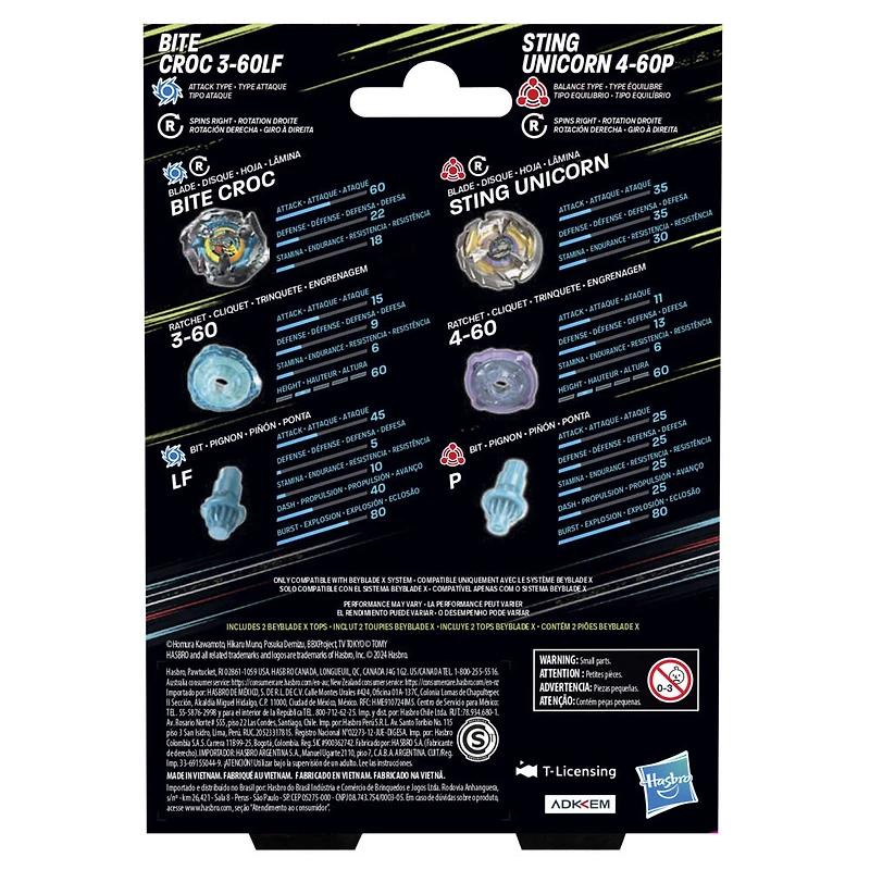 Beyblade X Bite Croc 3-60LF and Sting Unicorn 4-60P Top Dual Pack Set