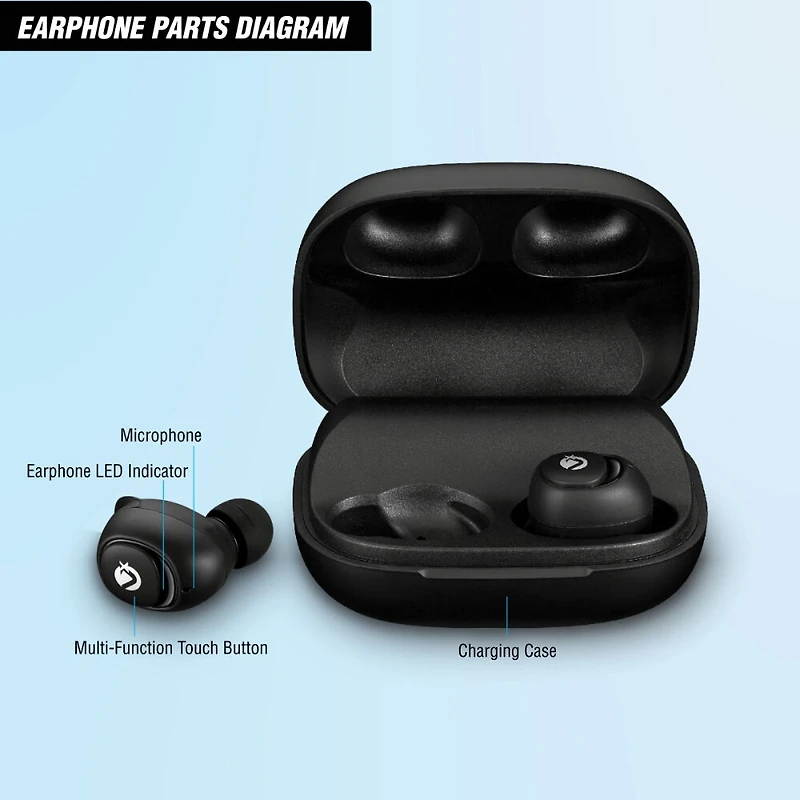 VolkanoX Astral Series Earphones wCase - Édition anglaise