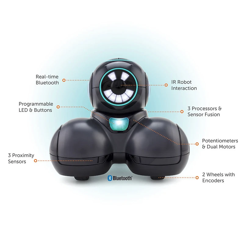 Queues d'atelier Wonder - Onyx.