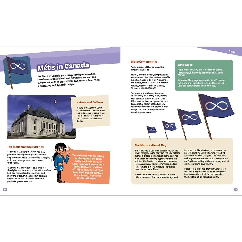 Discovering and Understanding The Métis - English Edition
