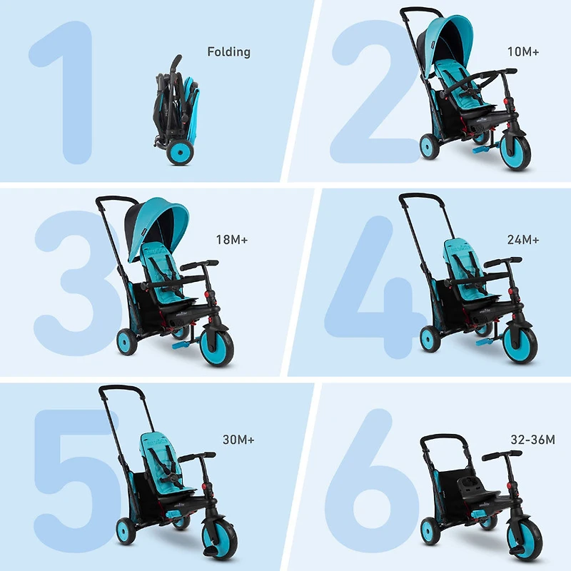 smarTrike STR3 - tricycle pliant béb