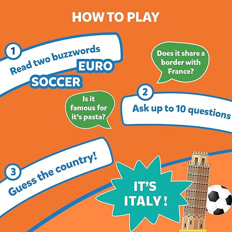 Skillmatics: Devinez en 10- Pays