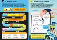 100 Things to Know About Sports - Édition anglaise