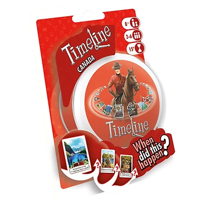 Timeline Canada