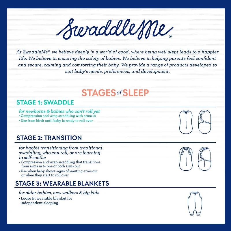 SwaddleMe  Couverture-sac originale Rayures d'éléphants