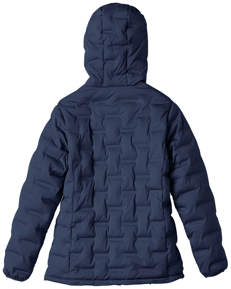 Women’s Loft Puffer Jacket