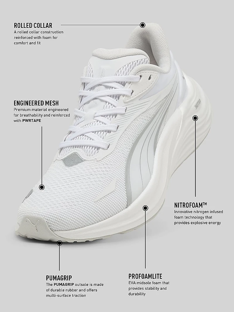 Electrify NITRO 4 Running Shoe