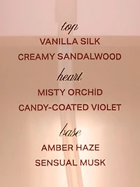 Fragrance Mist