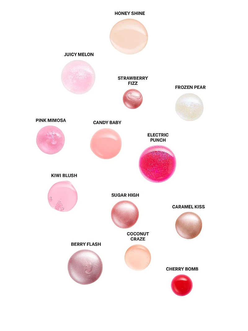 Flavored Lip Gloss
