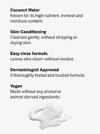 Super Berry Body Wash