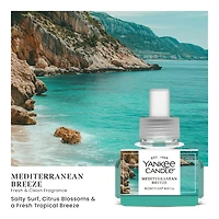 Mediterranean Breeze