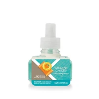 By the Pool - Amber & Coconut