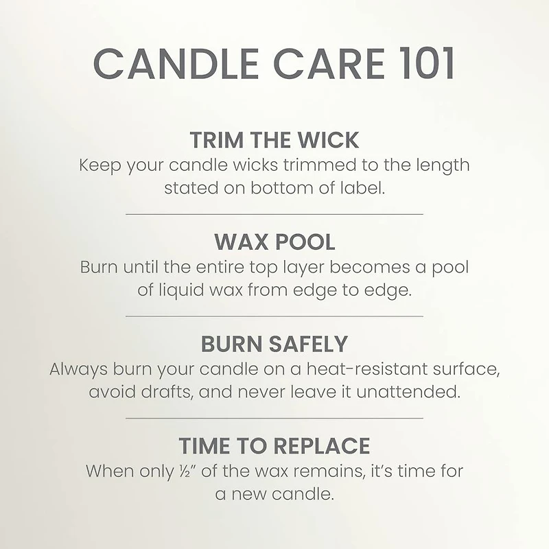 White Spruce & Grapefruit