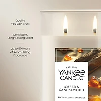 Amber & Sandalwood